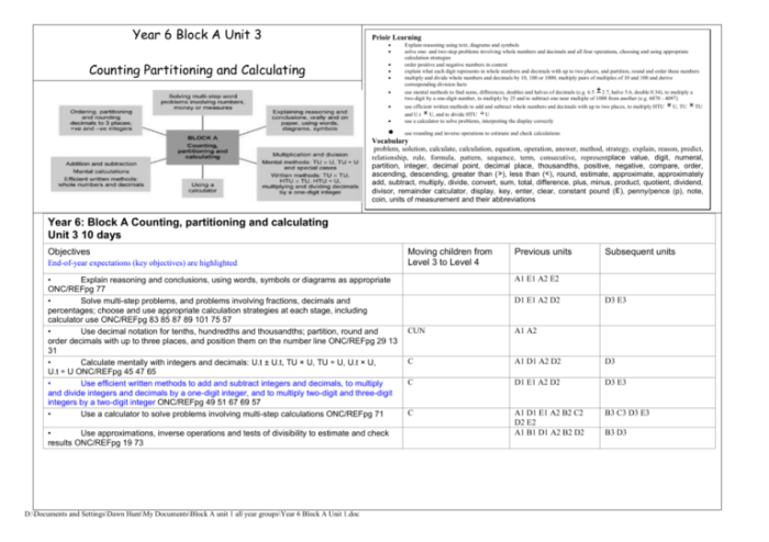 Fundations level 2 unit 3 answer key