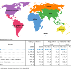 What population is the vt2 talk test appropriate for