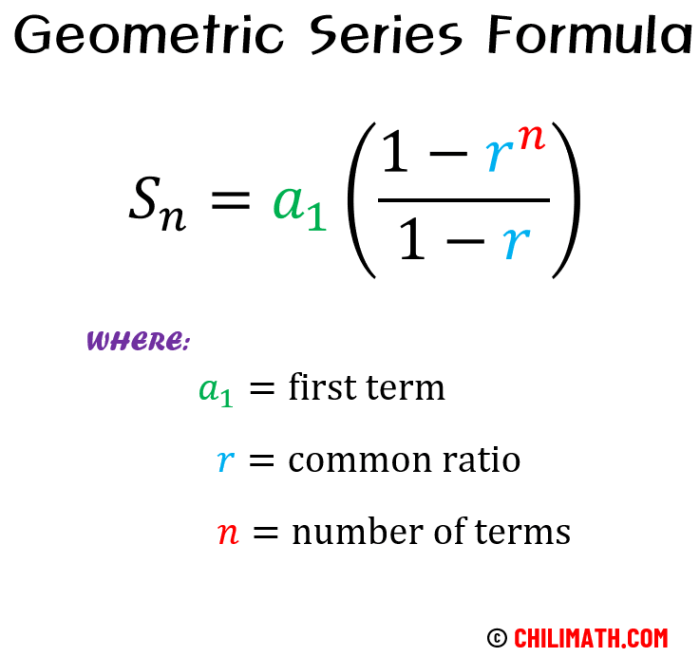 What is the recursive formula for this geometric sequence apex