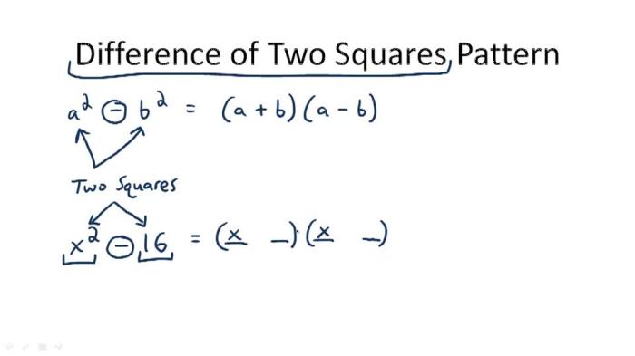 Factoring the difference of squares worksheet